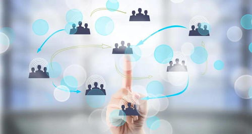 科技賦能美好服務(wù)，數(shù)字技術(shù)鑄就物業(yè)自我管理新篇章